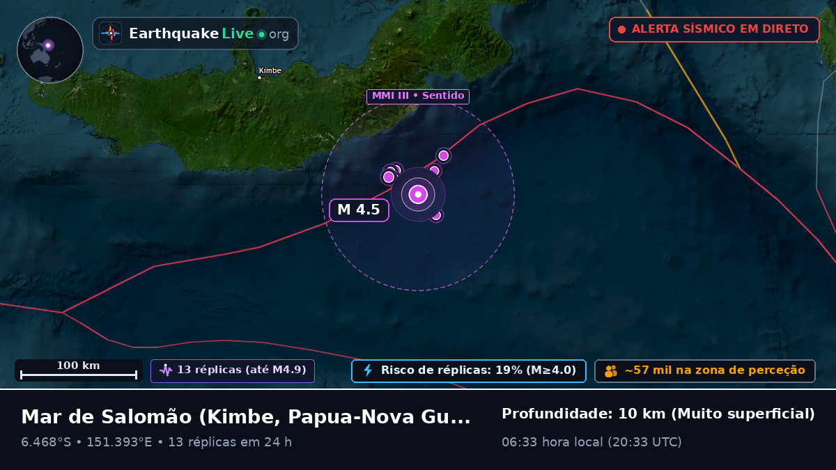 Mar de Salomão (Papua-Nova Guiné)