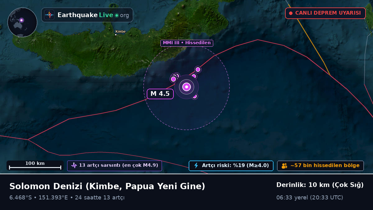 Solomon Denizi (Papua Yeni Gine)