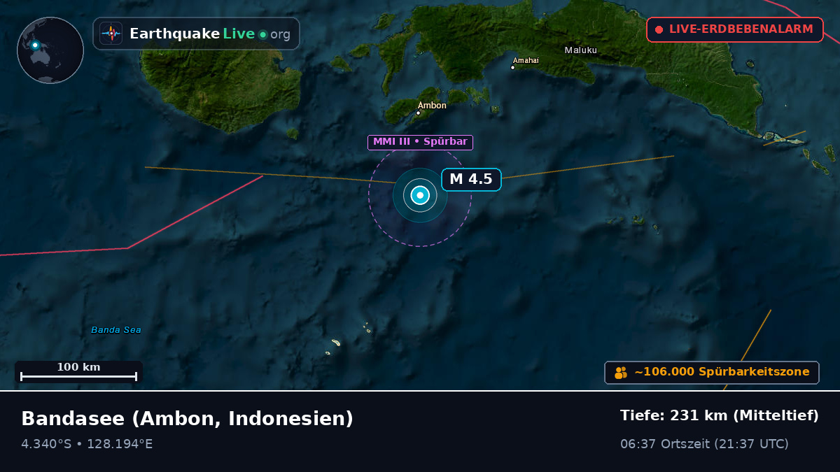 Bandasee (Indonesien)
