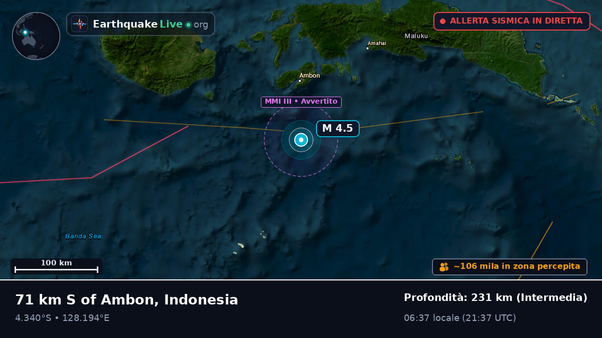 Mare di Banda (Indonesia)