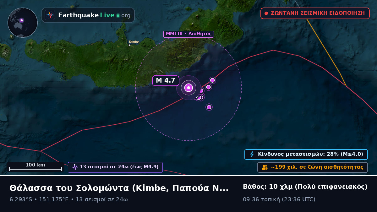 Θάλασσα του Σολομώντα (Παπούα Νέα Γουινέα)