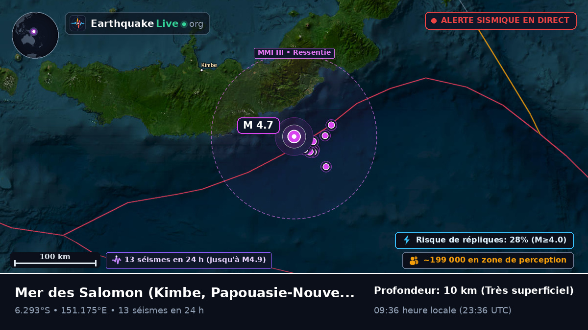 Mer des Salomon (Papouasie-Nouvelle-Guinée)