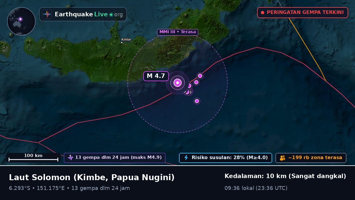 Laut Solomon (Papua Nugini)