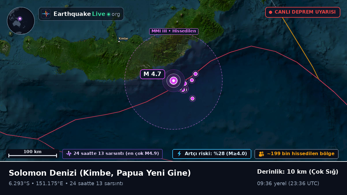 Solomon Denizi (Papua Yeni Gine)