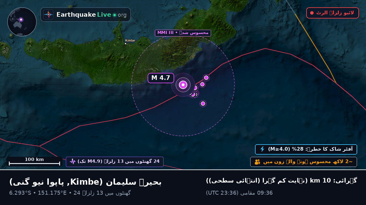 بحیرہ سلیمان (پاپوا نیو گنی)
