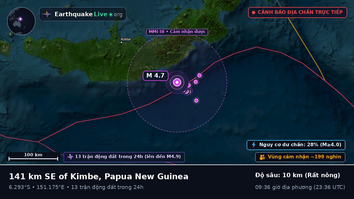 Biển Solomon (Papua New Guinea)
