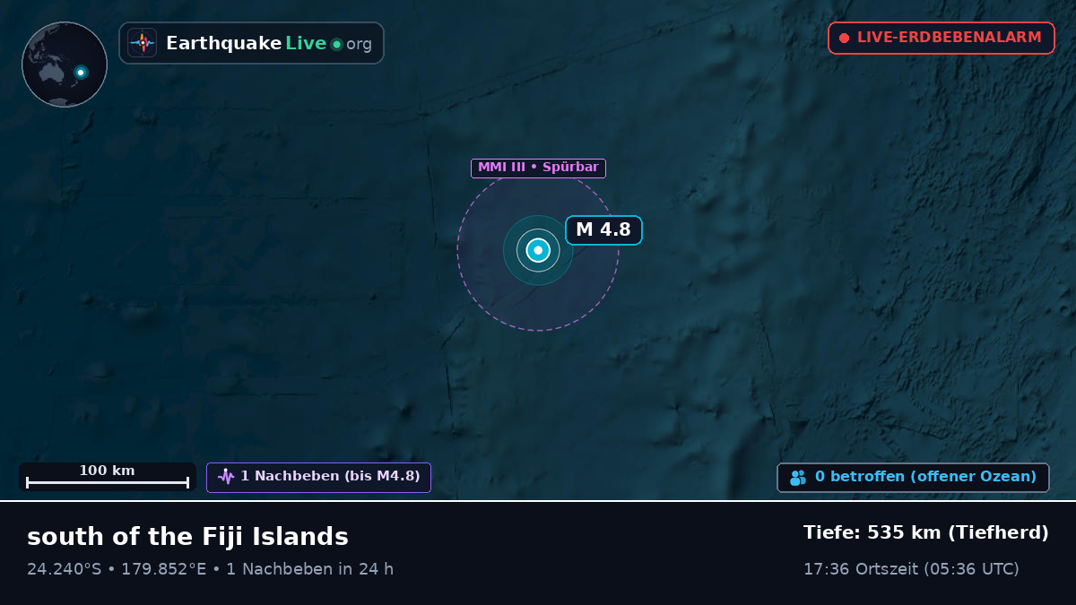 Südpazifik (Kermadec Islands)