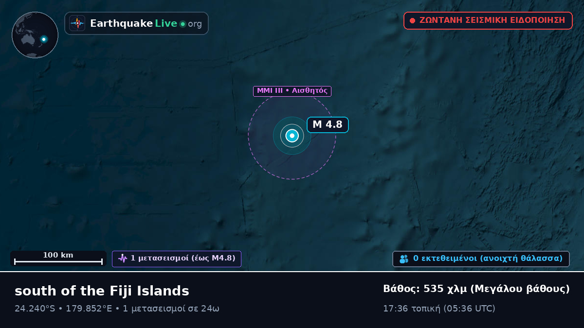 Νότιος Ειρηνικός Ωκεανός (Kermadec Islands)