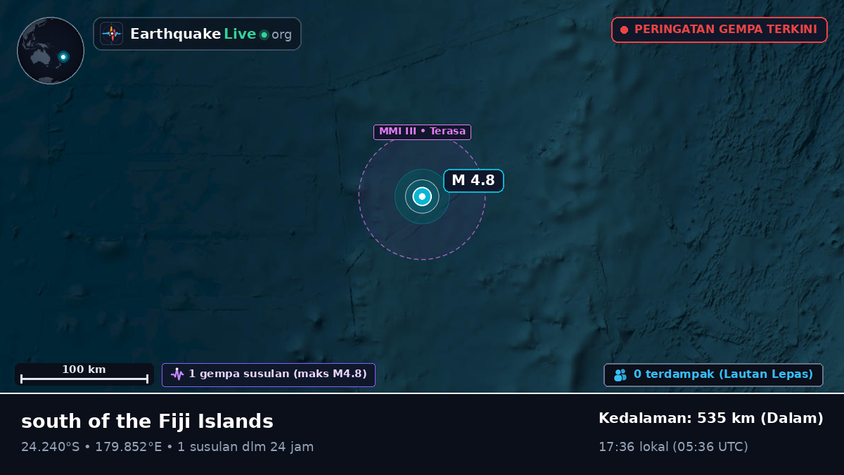 Samudra Pasifik Selatan (Kermadec Islands)