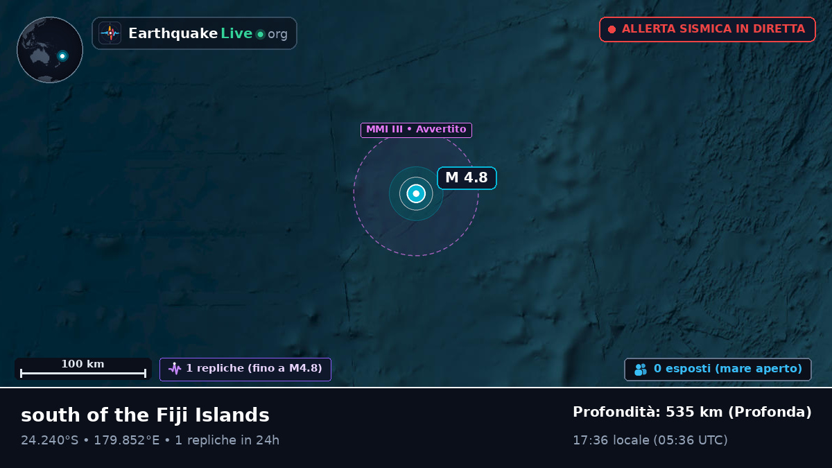 Oceano Pacifico meridionale (Kermadec Islands)