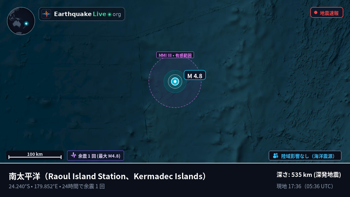 南太平洋 (Kermadec Islands)