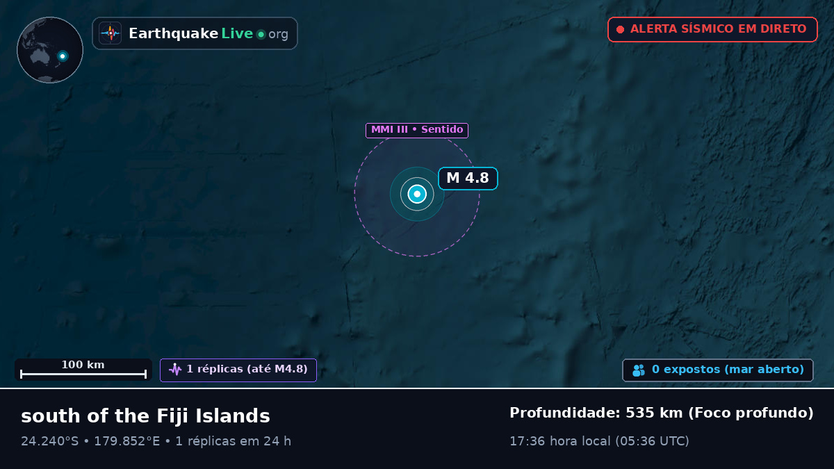 Oceano Pacífico Sul (Kermadec Islands)