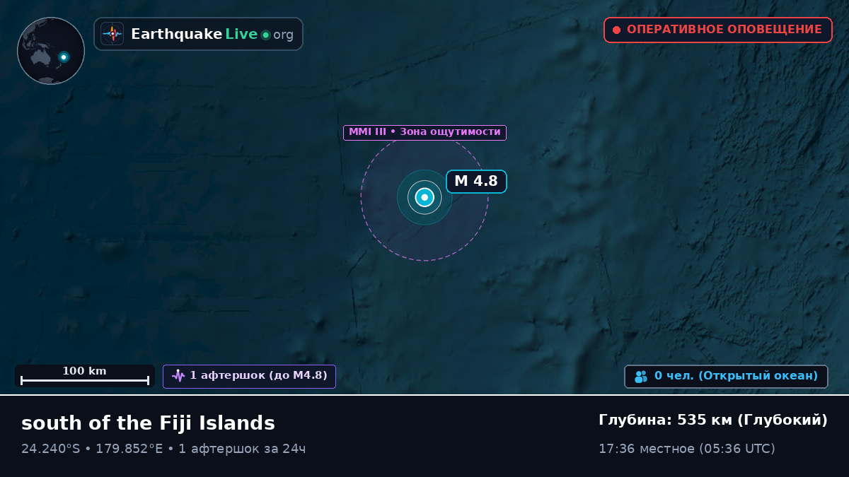 Южная часть Тихого океана (Kermadec Islands)