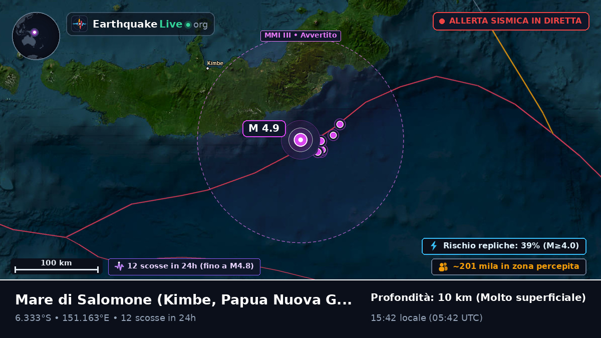 Mare di Salomone (Papua Nuova Guinea)