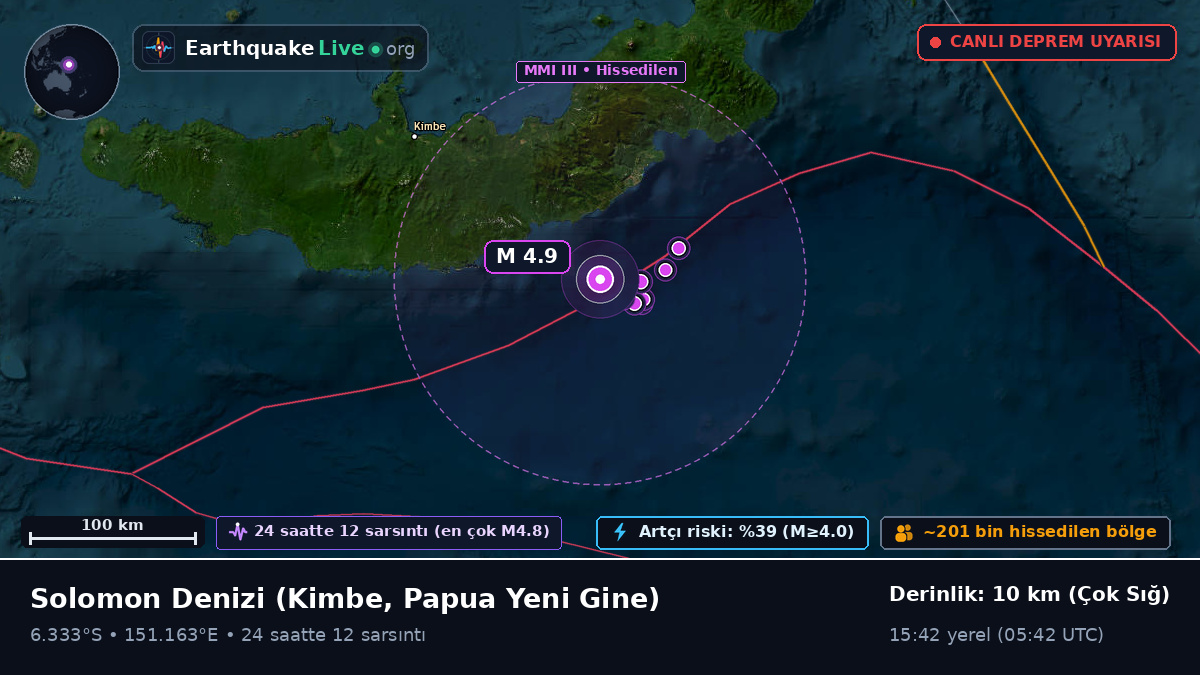 Solomon Denizi (Papua Yeni Gine)