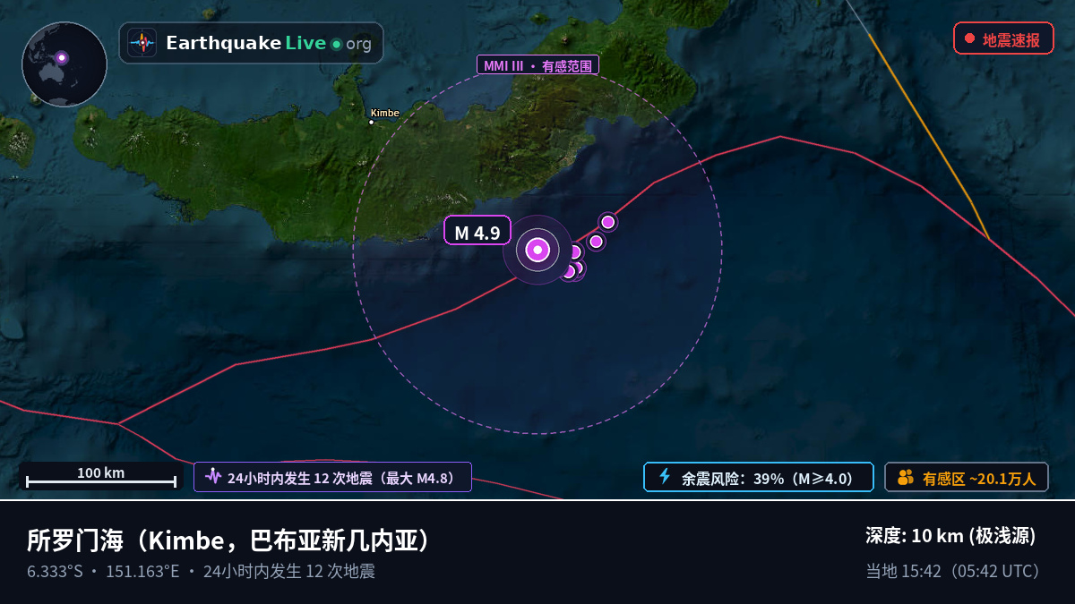 所罗门海 (巴布亚新几内亚)