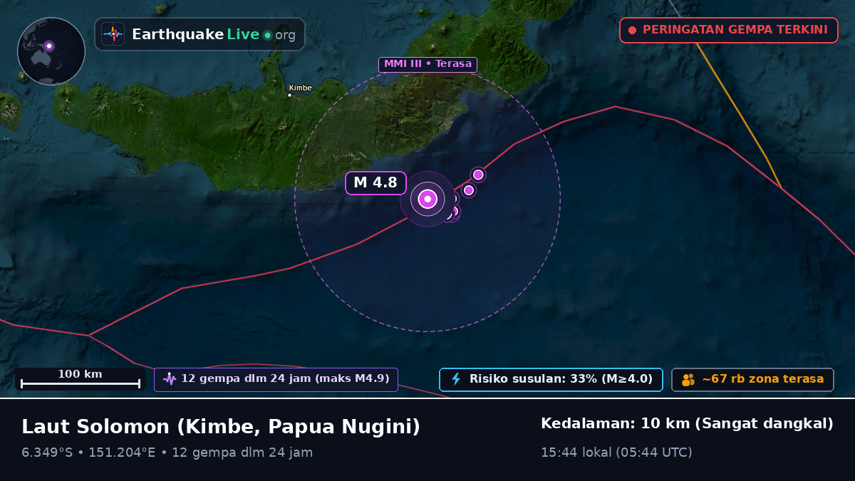 Laut Solomon (Papua Nugini)