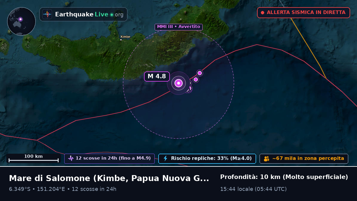Mare di Salomone (Papua Nuova Guinea)