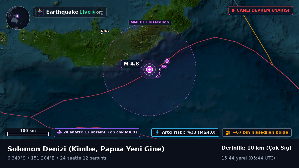 Solomon Denizi (Papua Yeni Gine)