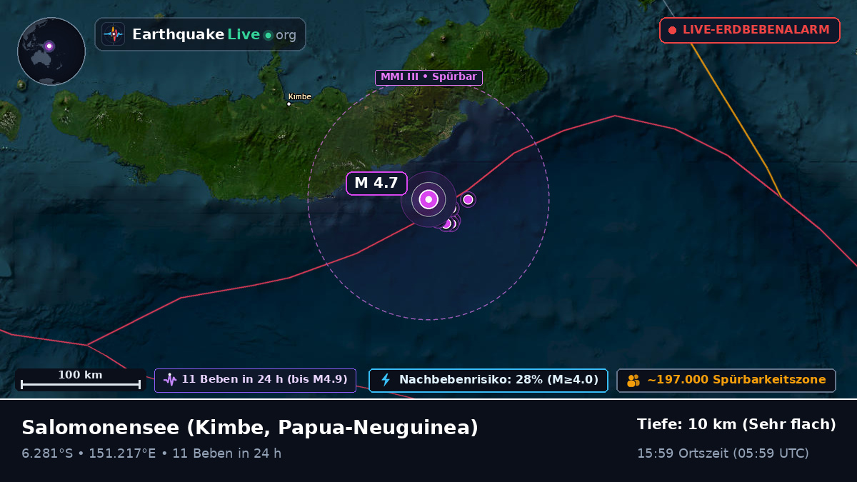 Salomonensee (Papua-Neuguinea)