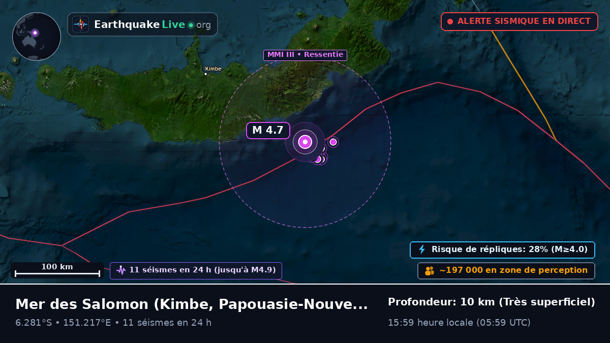 Mer des Salomon (Papouasie-Nouvelle-Guinée)