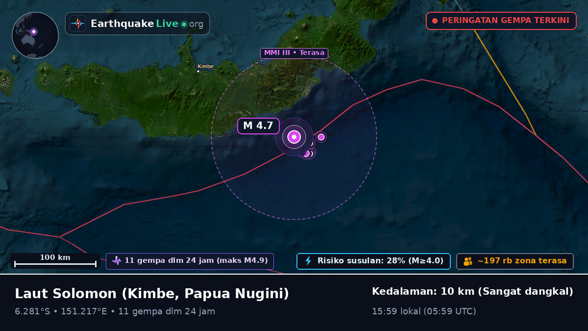 Laut Solomon (Papua Nugini)