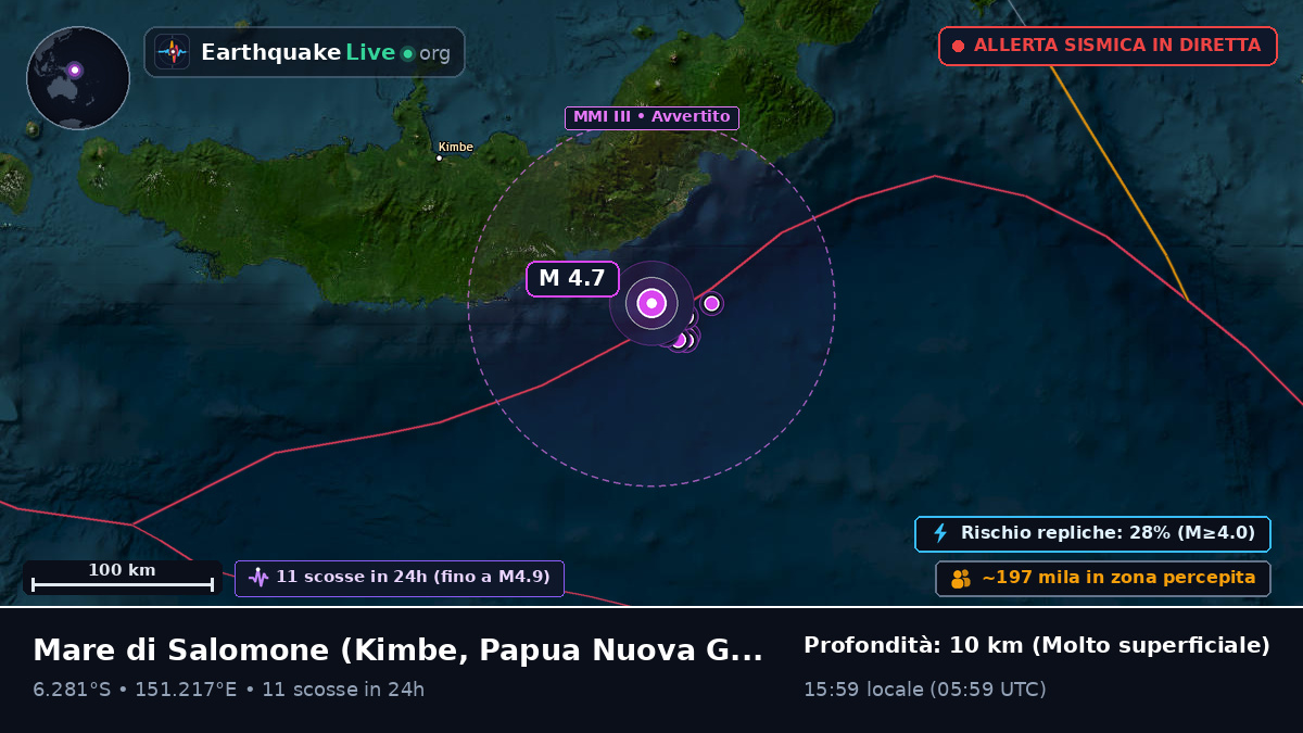 Mare di Salomone (Papua Nuova Guinea)