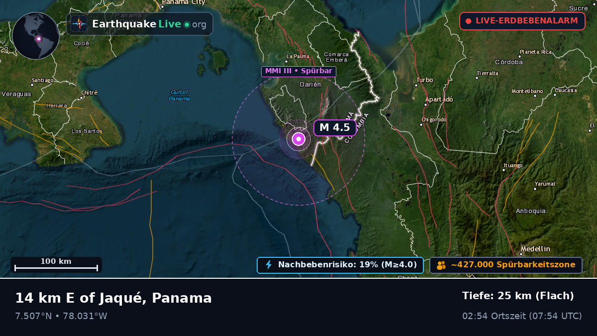 Darién, Panama
