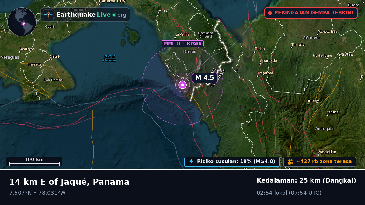 Darién, Panama