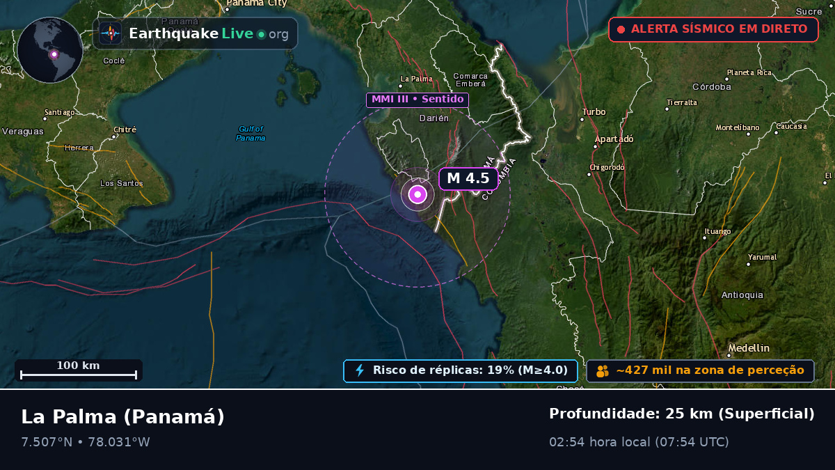 Darién, Panamá