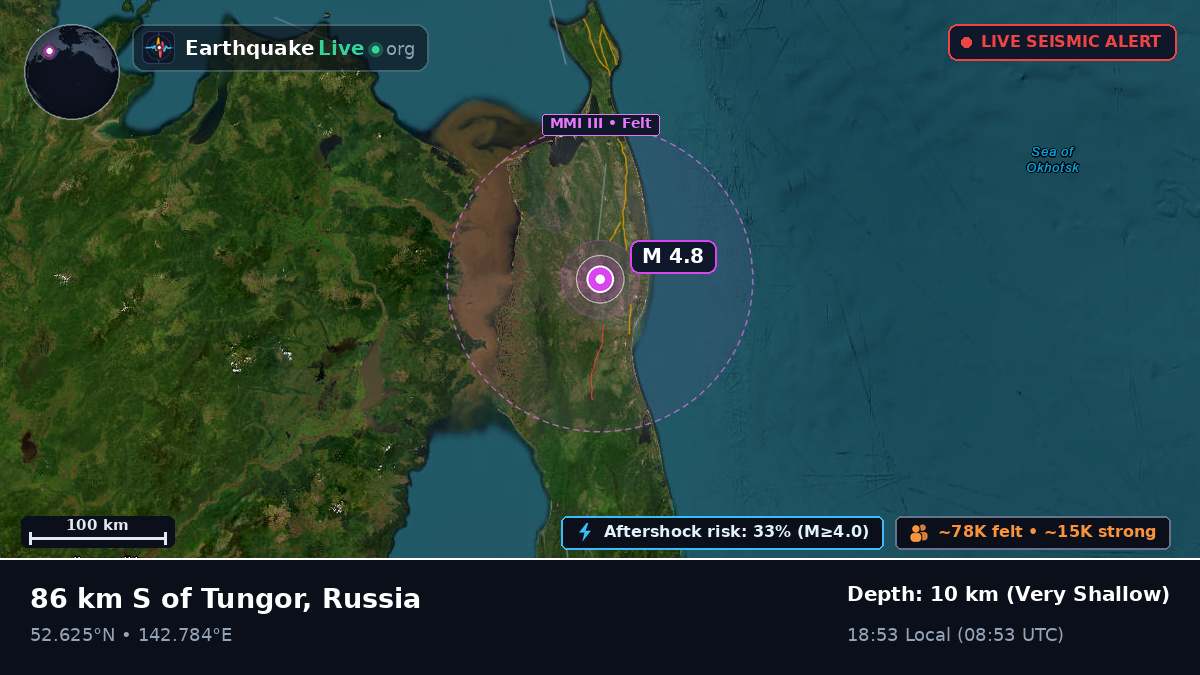 Sakhalin, Russia