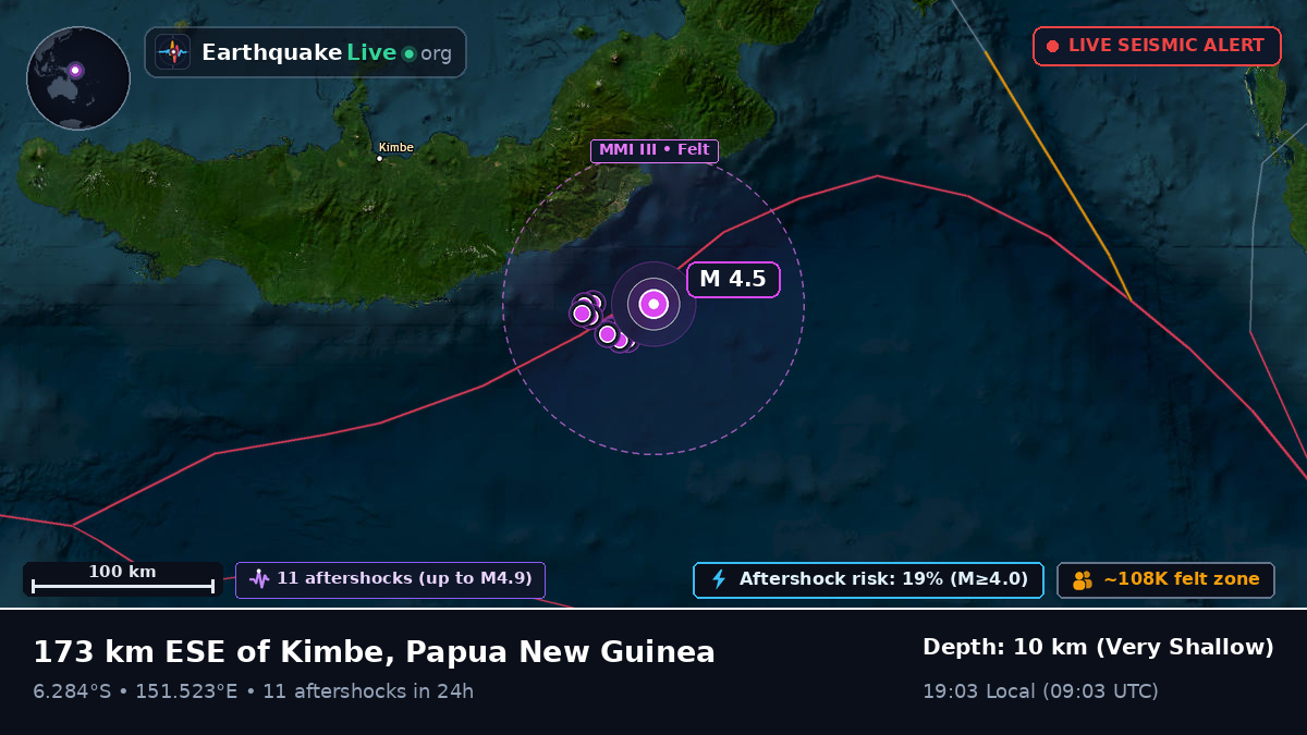 Solomon Sea (Papua New Guinea)