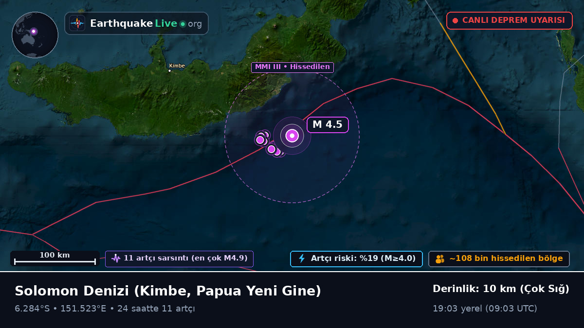 Solomon Denizi (Papua Yeni Gine)