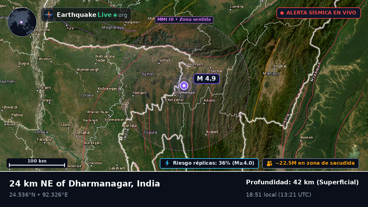 Assam, India