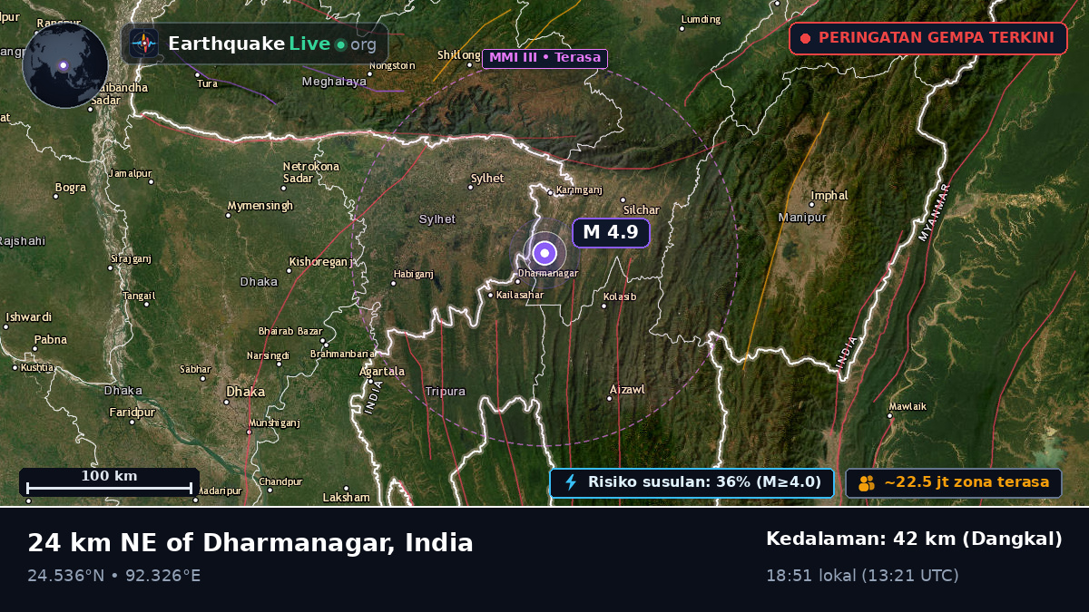 Assam, India