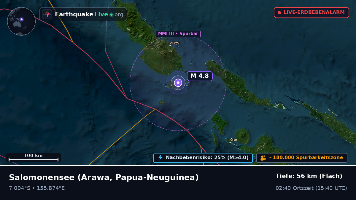 Salomonensee (Papua-Neuguinea)