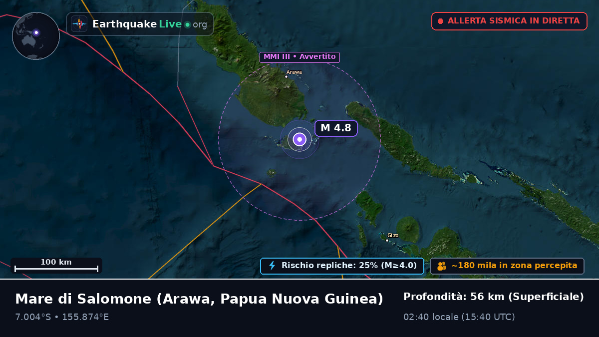 Mare di Salomone (Papua Nuova Guinea)