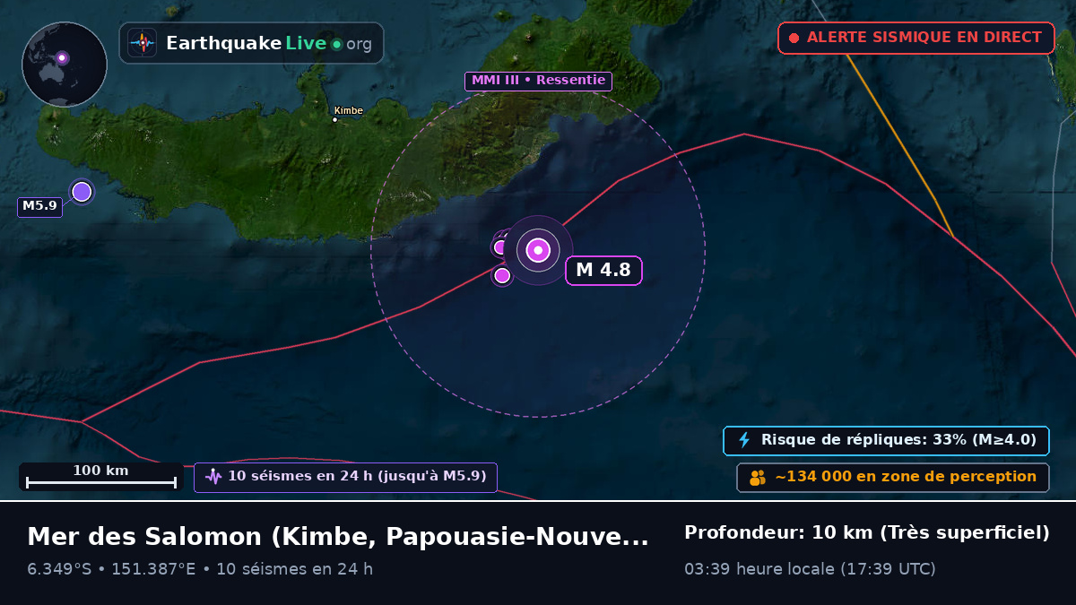 Mer des Salomon (Papouasie-Nouvelle-Guinée)