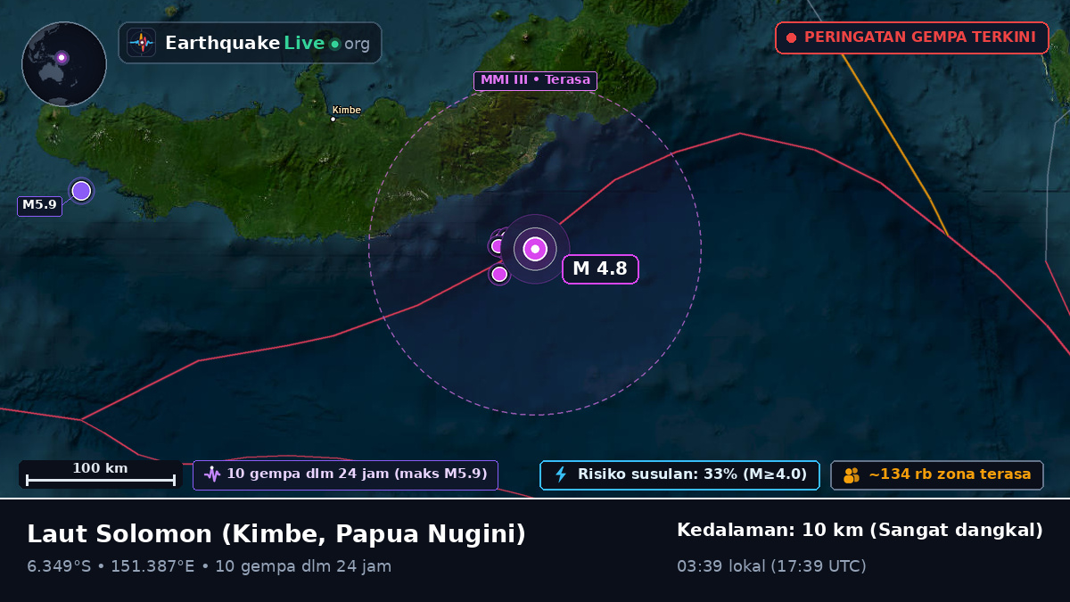 Laut Solomon (Papua Nugini)