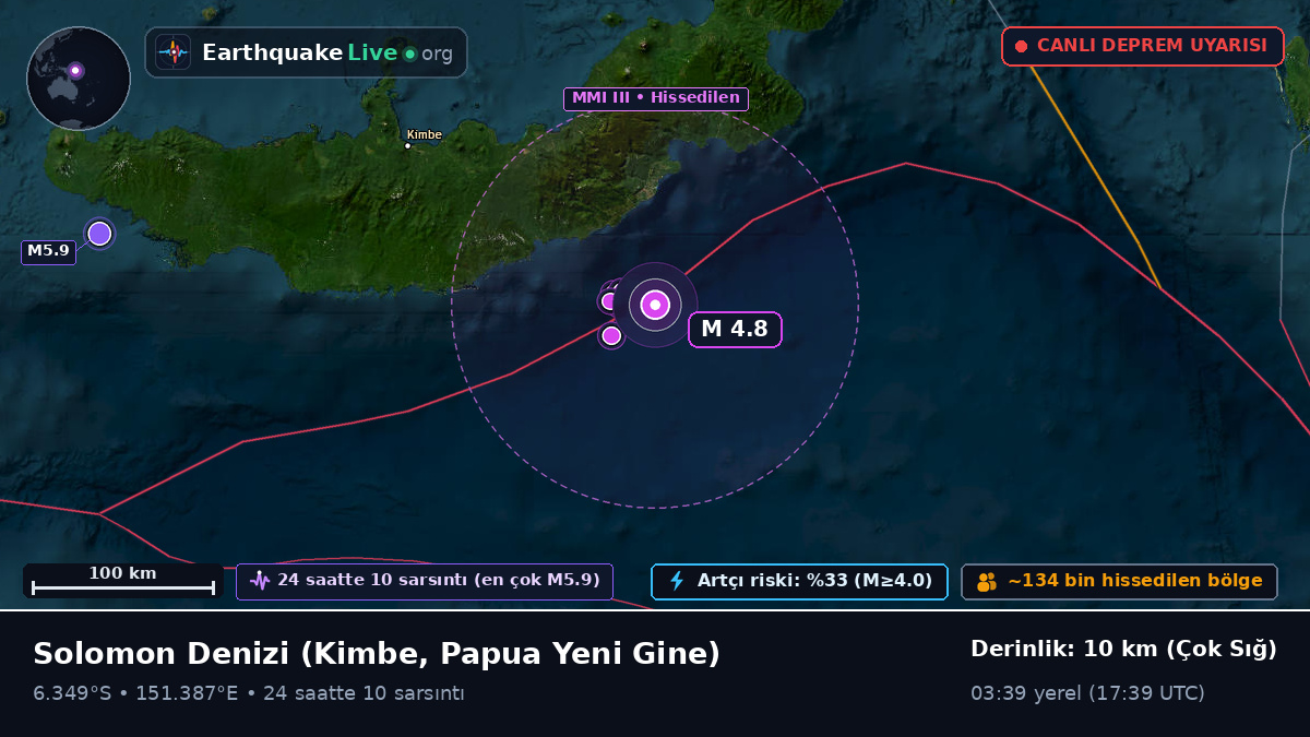 Solomon Denizi (Papua Yeni Gine)