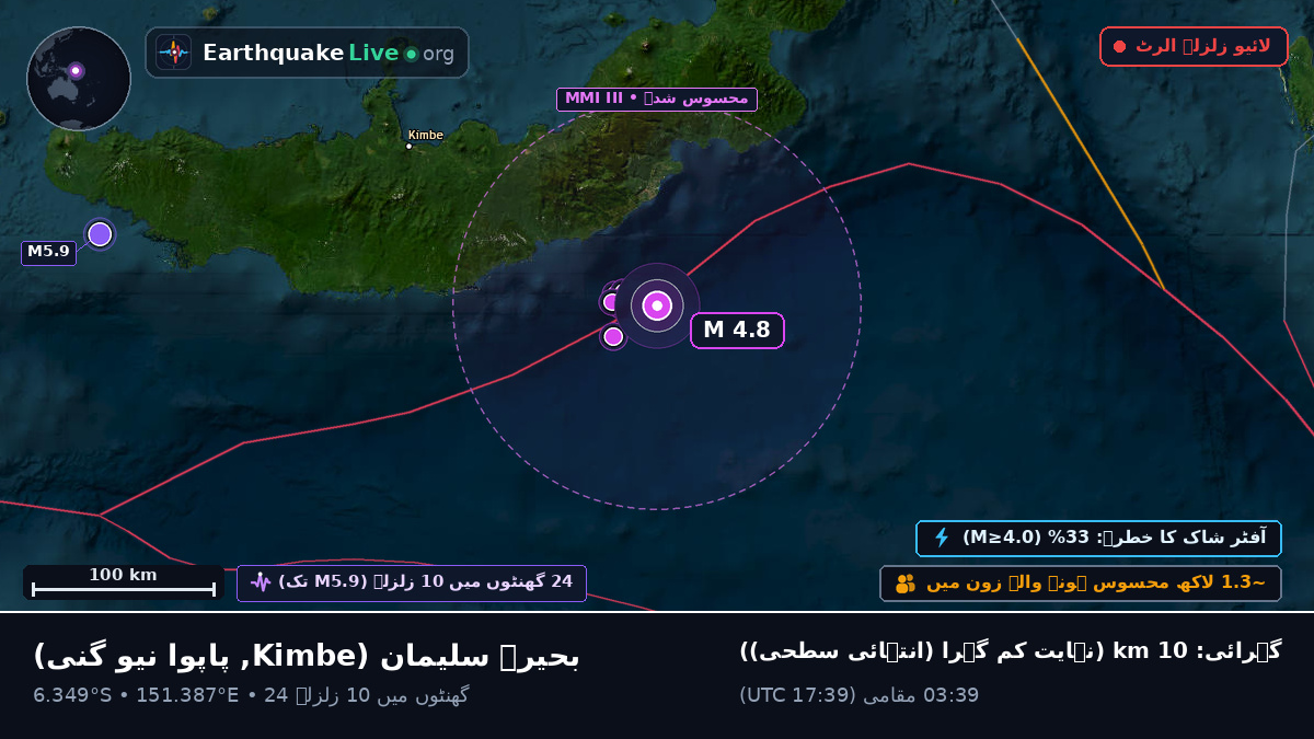 بحیرہ سلیمان (پاپوا نیو گنی)