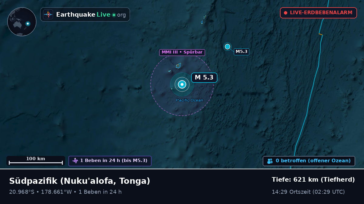 Südpazifik (Tonga)