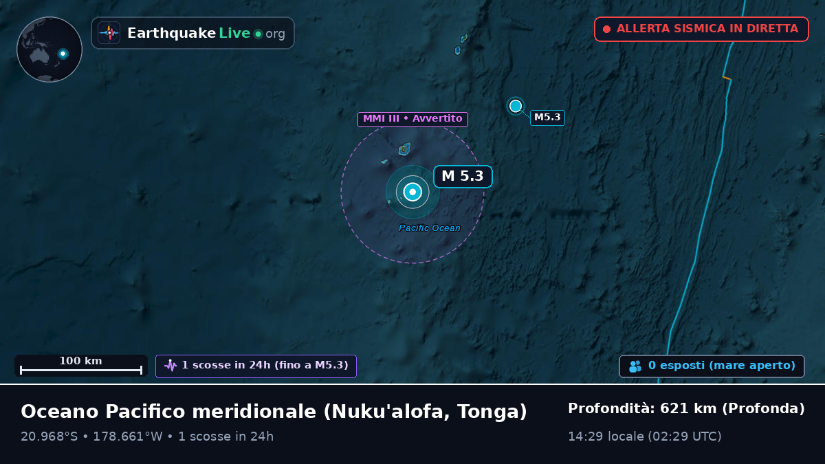 Oceano Pacifico meridionale (Tonga)