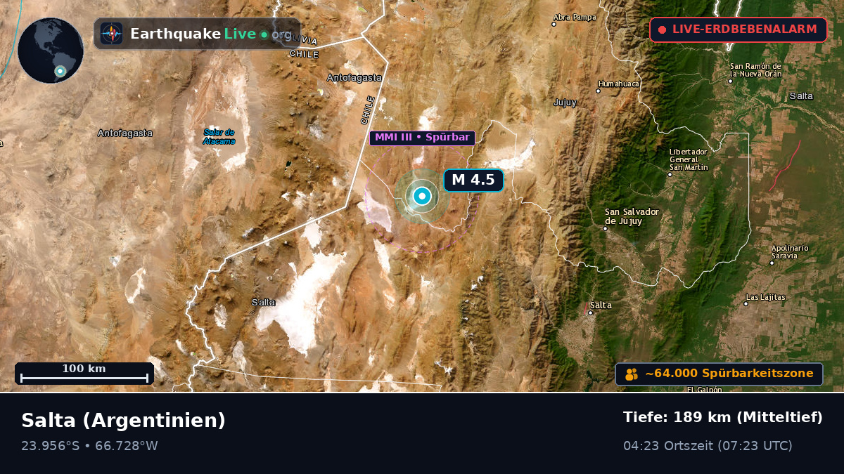 Salta, Argentinien