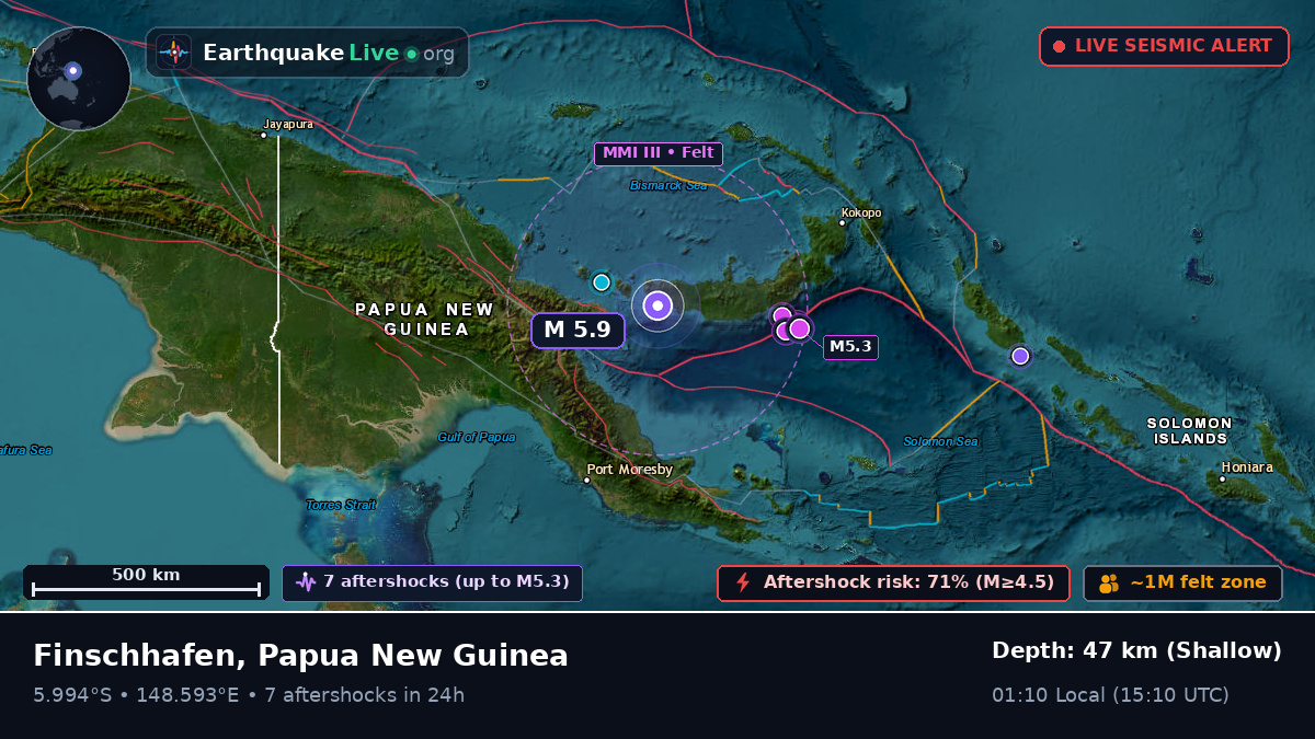 West New Britain, Papua New Guinea