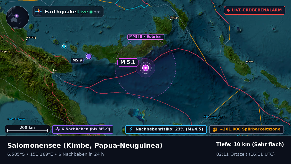 Salomonensee (Papua-Neuguinea)