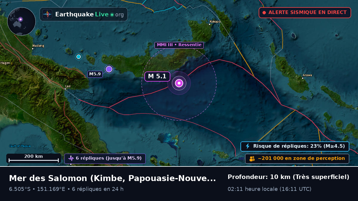 Mer des Salomon (Papouasie-Nouvelle-Guinée)