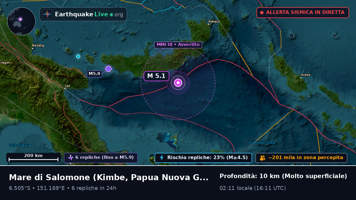 Mare di Salomone (Papua Nuova Guinea)