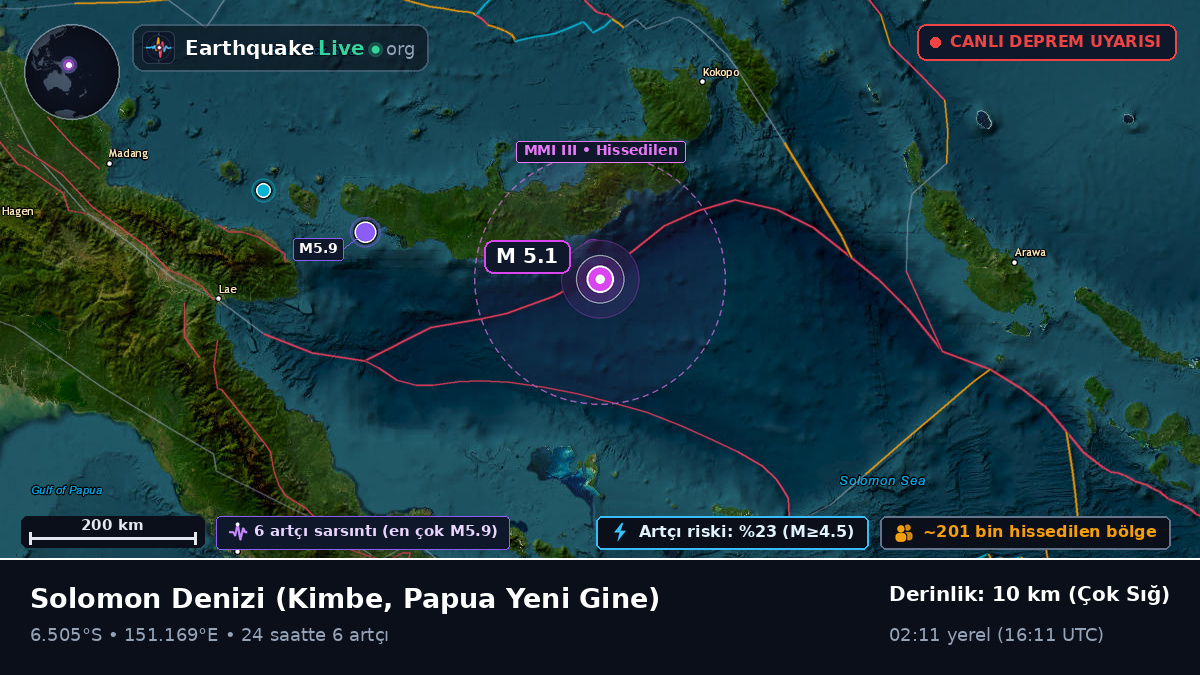 Solomon Denizi (Papua Yeni Gine)