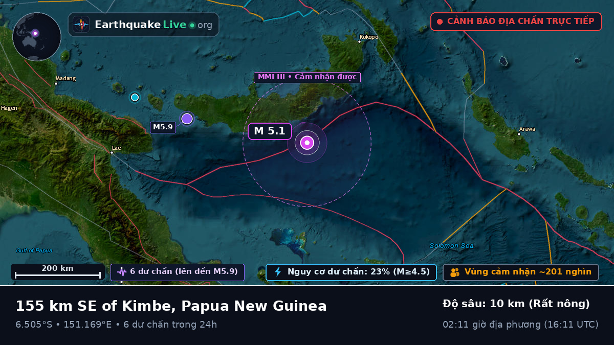 Biển Solomon (Papua New Guinea)
